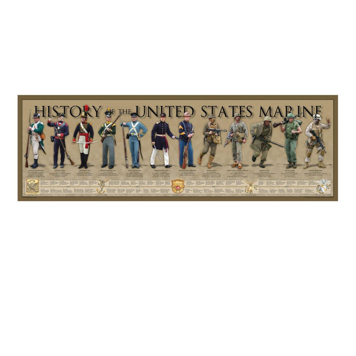 History of the Marine Print - Library of Congress Shop