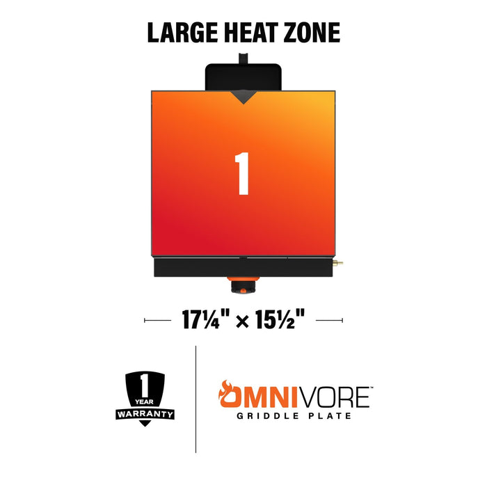 With a large heat zone and an Omnivore Griddle Plate, you'll be ready to cook delicious meals wherever the road takes you.
