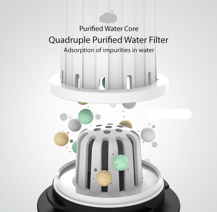 Bear 2 in 1 Humidifier & Water Air Purifier 5L Large Capacity Desktop Dual Purification Aroma Diffuser (JSQ-C50Q1) - PowerPacSG
