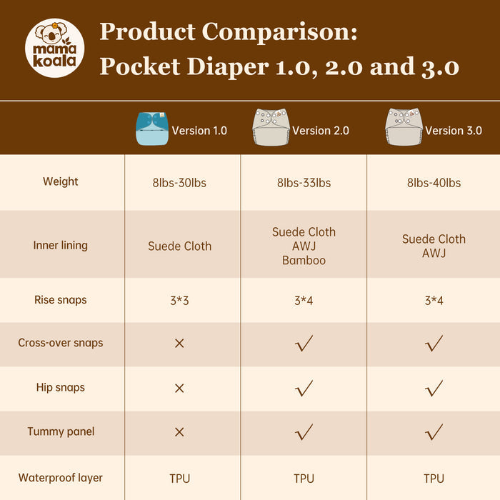 Clearance Pocket Diaper 2.0 -PD48341Z-S(Suede Cloth)