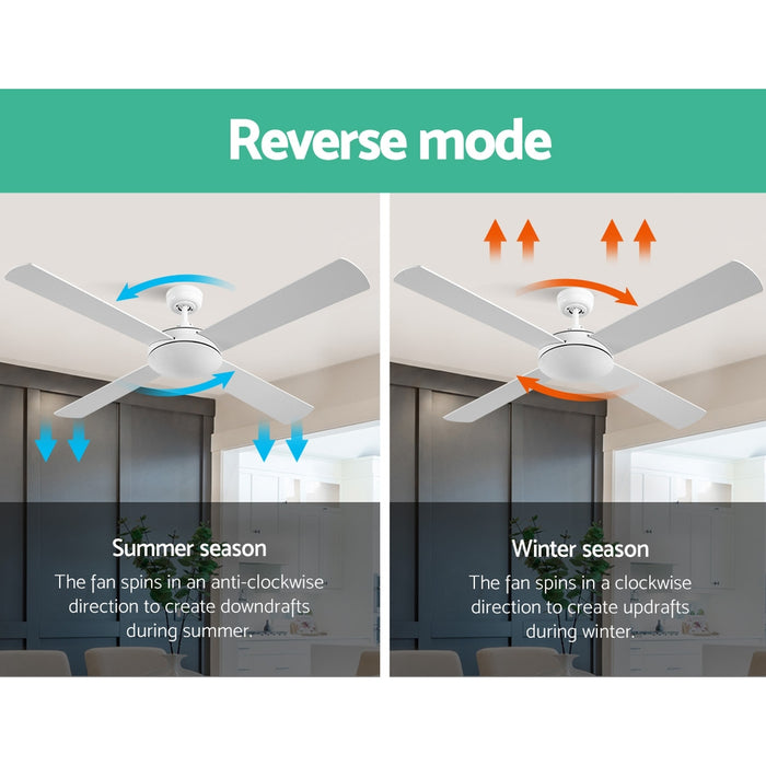 Devanti 52 Ceiling Fan w/Remote - White - Devanti