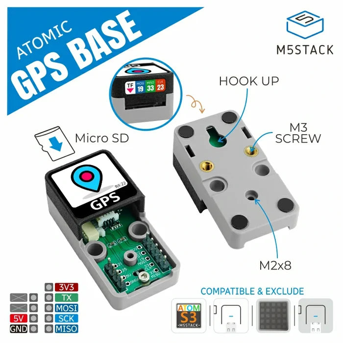 [EOL] ATOMIC GPS Base (M8030-KT) - m5stack-store