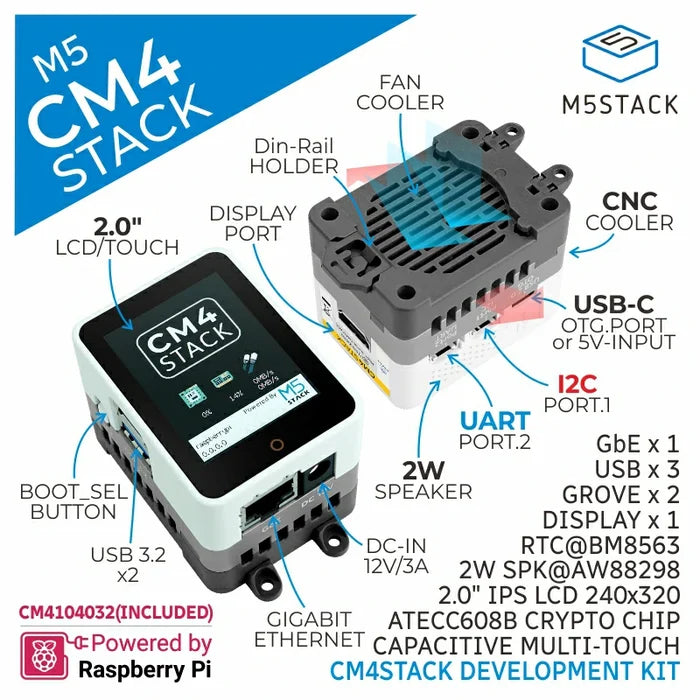 M5Stack CM4Stack Development Kit (CM4104032) - m5stack-store