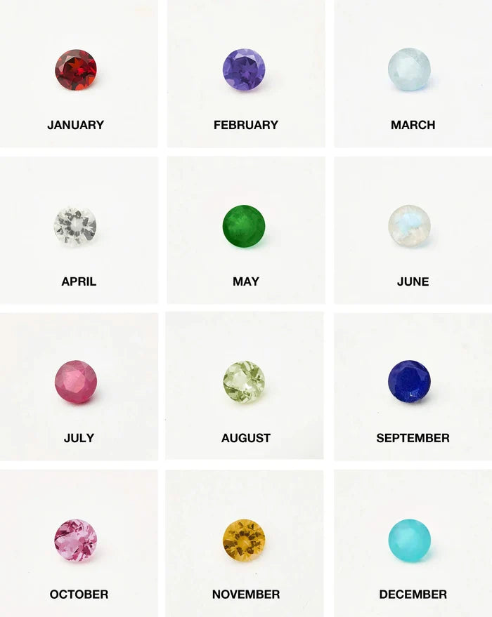July Birthstone Pendant Necklace | Ruby/July Necklaces Missoma