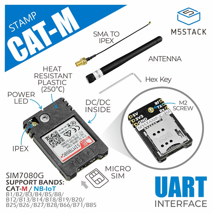 M5Stamp CAT-M Module (SIM7080G) - m5stack-store