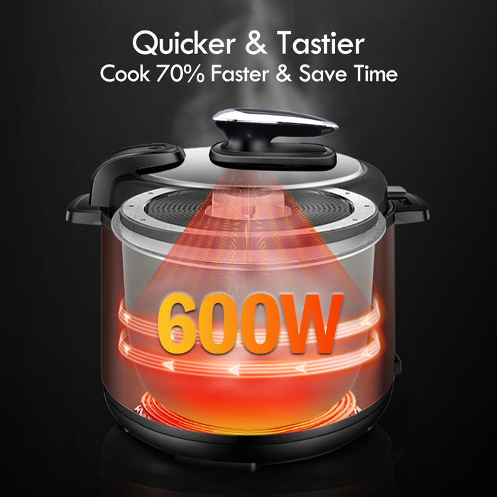 PowerPac 4L Electric Pressure Cooker 4.0L (PPC411A)