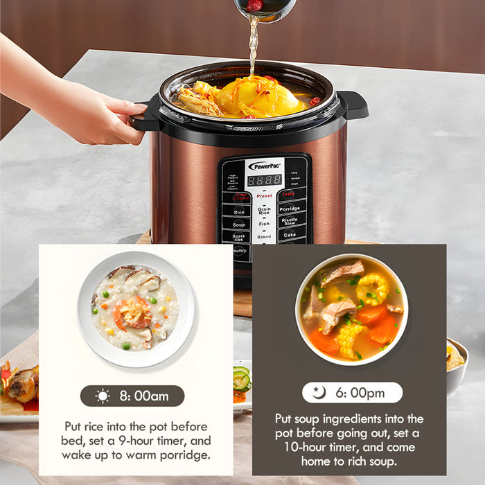 PowerPac 4L Electric Pressure Cooker 4.0L (PPC411A)