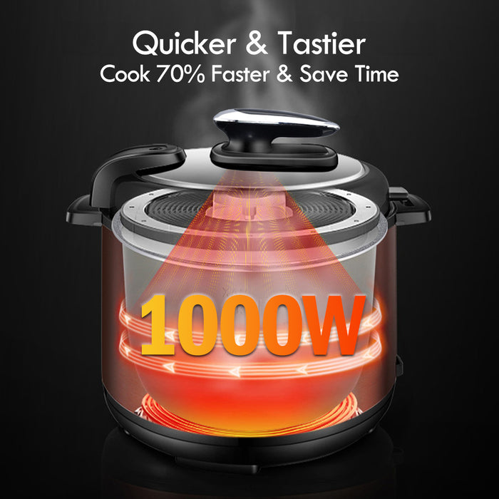 PowerPac 6L Electric Pressure Cooker 6.0L (PPC611)