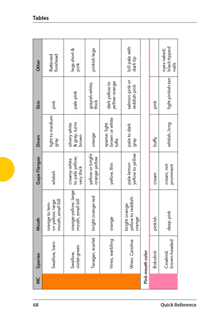 Quick Reference, 4th edition