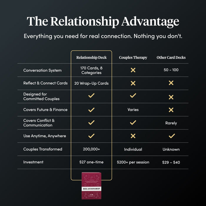 Relationship Deck Card Deck Romantic Connection
