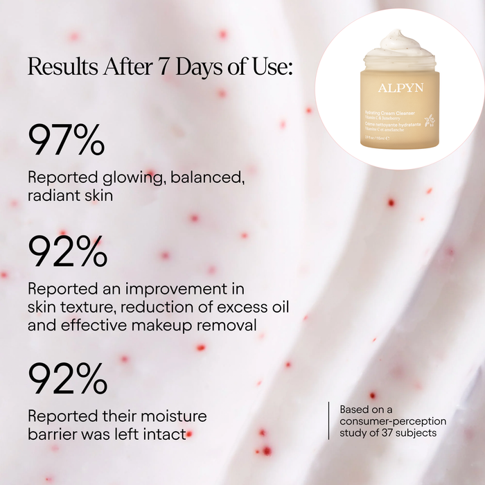 The Peak Routine (save $58)